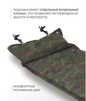 Самонадувающийся коврик RSP Sunny 50 (камуфляж)