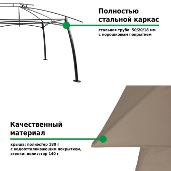 Тент садовый Green Glade 1151 с маскитной сеткой