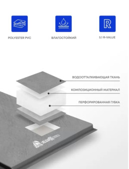 Самонадувающийся коврик RSP Velour 50 Double (серый)