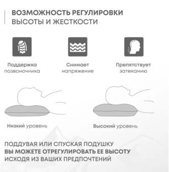 Самонадувающаяся подушка RSP Sweet (Серая)