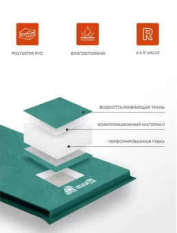 Самонадувающийся коврик RSP Velour 75 (зеленый)
