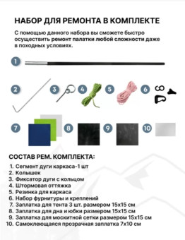 Палатка 3-местная RSP Lake 3 (синий)