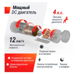 Беговая дорожка UNIX Fit R-400S