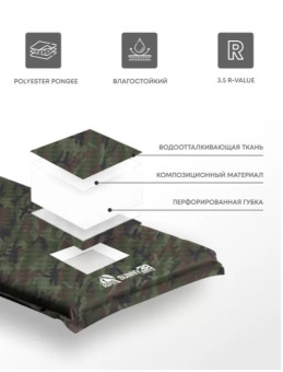 Самонадувающийся коврик RSP Sunny 38 (камуфляж)