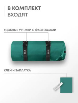 Самонадувающийся коврик RSP Sunny 38 (зелёный)
