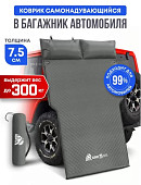 Самонадувающийся коврик RSP Sunny 75 Auto (серый)