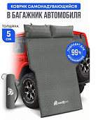 Самонадувающийся коврик RSP Sunny 50 Auto (серый)