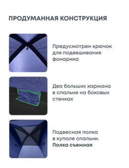 Палатка треккинговая RSP Hill 2 (синий)