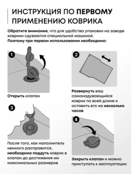 Самонадувающийся коврик RSP Velour 50 Auto (оливково-зелёный)
