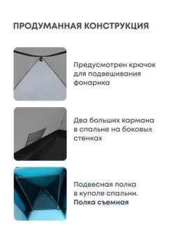 Палатка 2-местная RSP Lake 2 (синий)