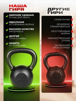 Гиря чугунная Central Sport (24 кг)
