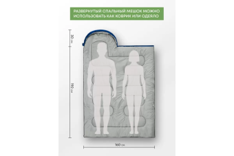 Спальный мешок RSP Sleep 350 R (синий, 220x80см, молния справа)