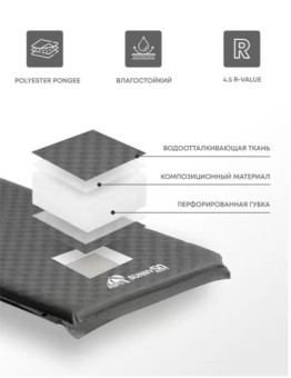 Самонадувающийся коврик RSP Sunny 50 (серый)