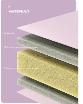 Спортивный мат PROIRON МС186Р (183x61x4 см, розовый)