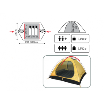 Палатка Универсальная Tramp Nishe 3 (V2)