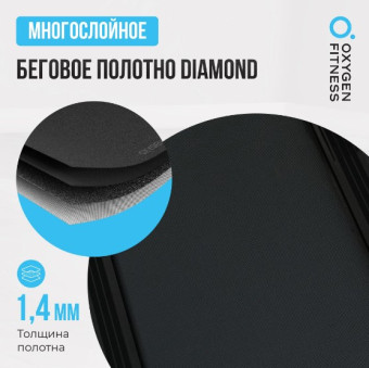 Беговая дорожка домашняя OXYGEN FITNESS MANGAN A