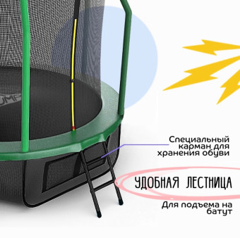 Батут с защитной сеткой KedaJump Jumpinator 16FT