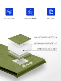 Самонадувающийся коврик RSP Velour 75 (оливково-зелёный)