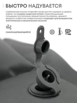 Самонадувающийся коврик RSP Sunny 75 (серый)
