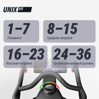 Велотренажер Спин-байк UNIX Fit SB-990 PRO (черный)