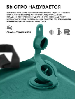 Самонадувающийся коврик RSP Velour 75 (зеленый)