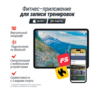 Беговая дорожка UNIX Fit R-250R