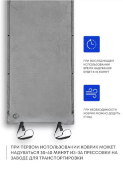 Самонадувающийся коврик RSP Velour 50 (серый)