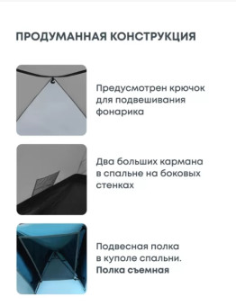 Палатка 3-местная RSP Lake 3 (синий)