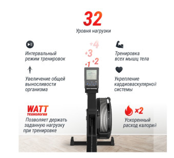 Гребной тренажер UNIX Fit PRO Air Magnetic Rower-X (черный)