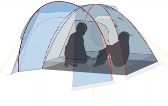 Палатка Canadian Camper RINO 3 (зеленый)