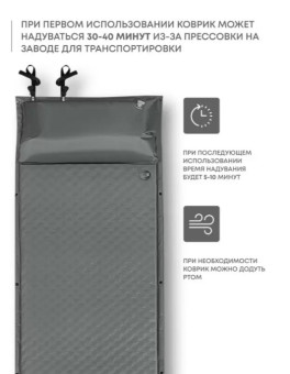 Самонадувающийся коврик RSP Sunny 38 (серый)