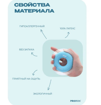 Эспандер кистевой PROIRON ЭК18 (синий)
