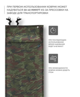 Самонадувающийся коврик RSP Sunny 38 (камуфляж)