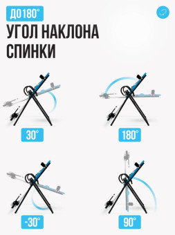 Инверсионный стол OXYGEN FITNESS SKULPT