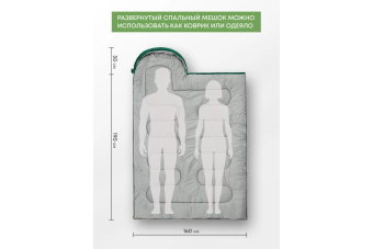 Спальный мешок RSP Sleep 250 R (зелёный, 220x80см, молния справа)