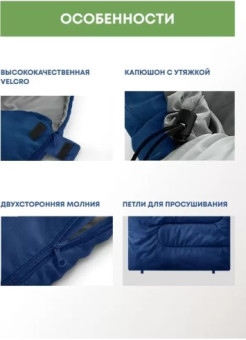 Спальный мешок RSP Sleep 150 R (синий, 220x80см, молния справа)