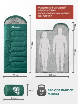 Спальный мешок RSP Lager 250 R (220x75см, молния справа)
