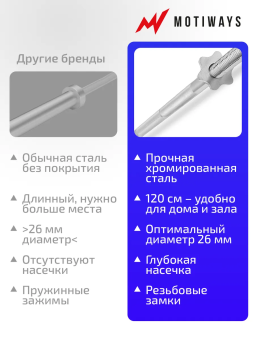 Гриф для штанги Motiways прямой железный с замками-гайками 120см 26мм