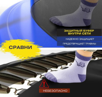 Батут PERFETTO SPORT 12 (диаметр 3.7 м, синий)