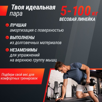 Гантели круглые обрезиненные UNIX Fit PRO (10 кг, 2 шт)