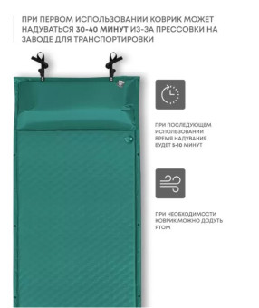 Самонадувающийся коврик RSP Sunny 75 (зелёный)