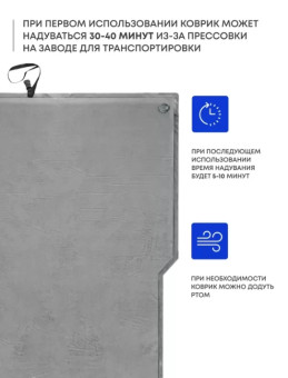 Самонадувающийся коврик RSP Velour 50 Auto (серый)