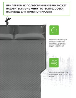 Самонадувающийся коврик RSP Sunny 75 Auto (серый)