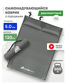 Самонадувающийся коврик RSP Sunny 50 Double (серый)