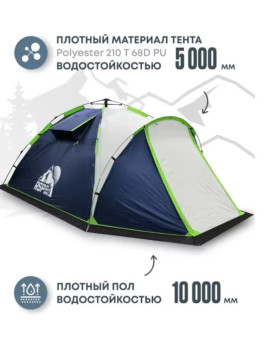 Палатка кемпинговая RSP Narle 2 с автоматическим каркасом (синий)