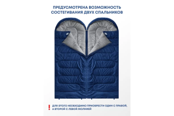 Спальный мешок RSP Sleep 250 R (синий, 220x80см, молния справа)