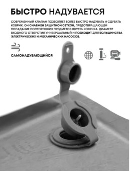 Самонадувающийся коврик RSP Velour 50 Double (серый)