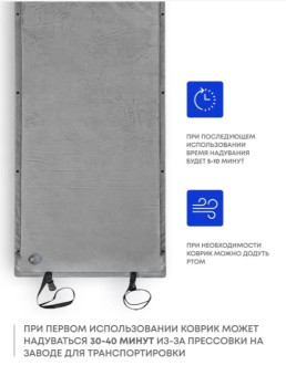 Самонадувающийся коврик RSP Velour 75 (серый)