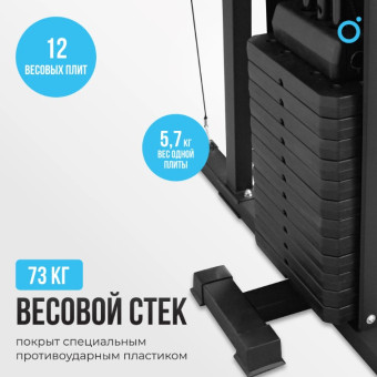 Силовой комплекс домашний OXYGEN FITNESS SITKOR