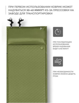 Самонадувающийся коврик RSP Sunny 38 (оливково-зелёный)